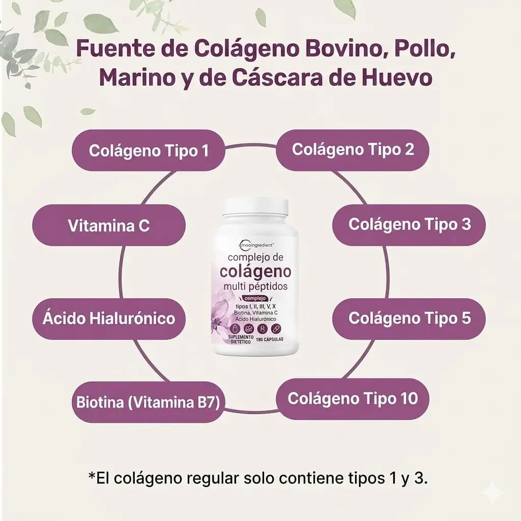Colágeno Elixir Plus™ - Premium